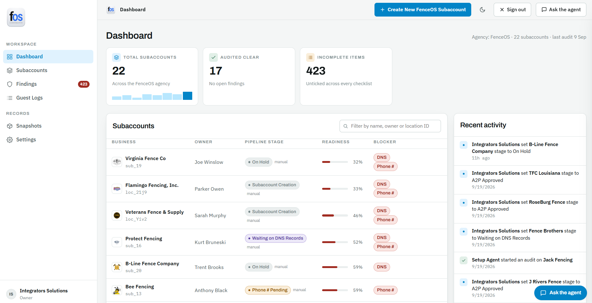 Onboarding System: original project screenshot